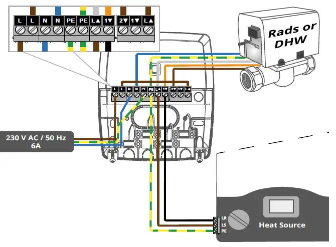 Warmup-KW-BLR2CH-Wireless-Boiler-2-Channel-Switch-7