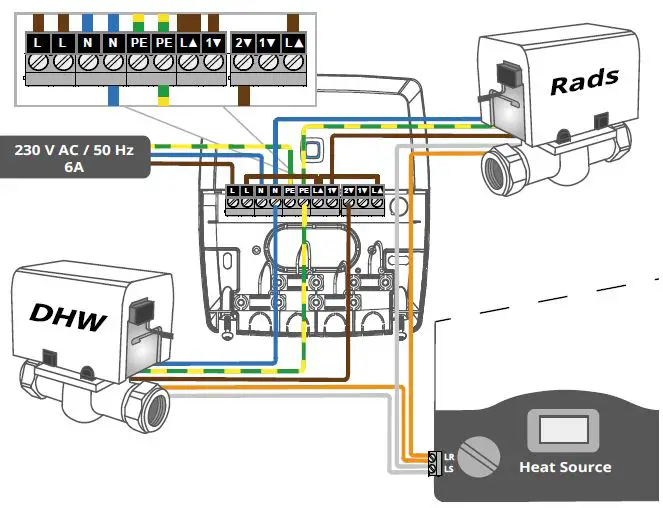 Warmup-KW-BLR2CH-Wireless-Boiler-2-Channel-Switch-8