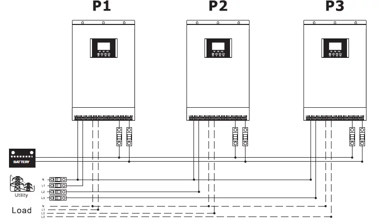 MUST-EP18-5048-Autonomus-Inverter-FIG- (11)