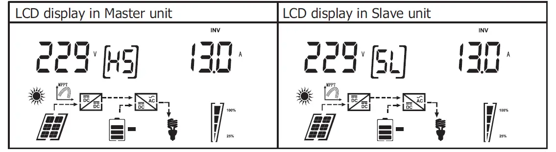 MUST-EP18-5048-Autonomus-Inverter-FIG- (16)
