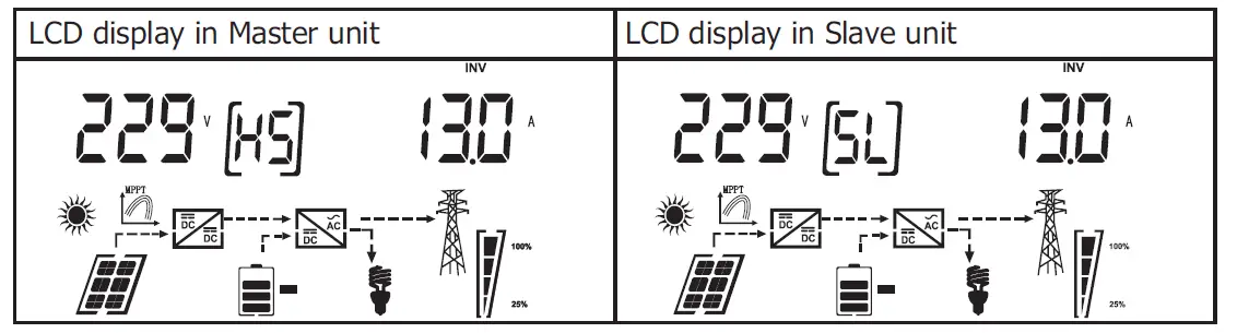 MUST-EP18-5048-Autonomus-Inverter-FIG- (17)