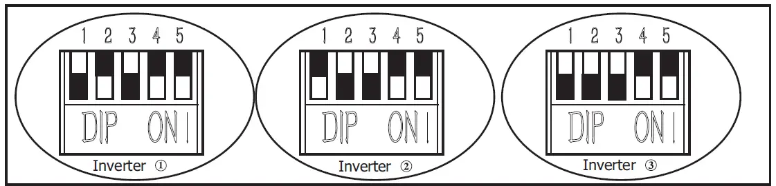 MUST-EP18-5048-Autonomus-Inverter-FIG- (18)