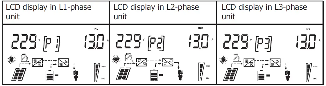 MUST-EP18-5048-Autonomus-Inverter-FIG- (19)
