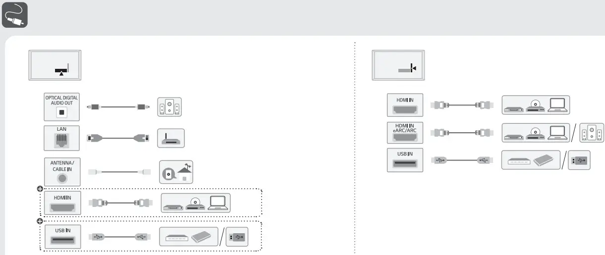 LG 75UP7070PUD UHD 70 Series 75 Inch Class 4K Smart UHD TV - Fig 2