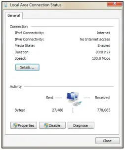 WORLD EYECAM TD-9421S2A Network Camera A11a