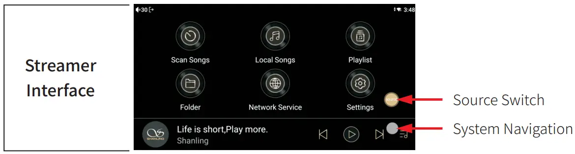 SHANLING EM7 Desktop Streamer DAC AMP - Ball Button Guide