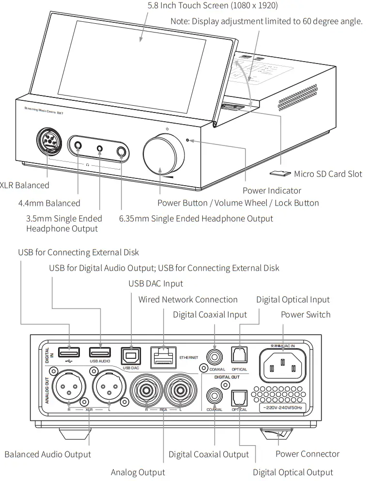 SHANLING EM7 Desktop Streamer DAC AMP - Description