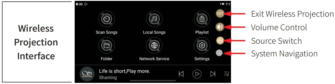 SHANLING EM7 Desktop Streamer DAC AMP - Streaming Music Centre
