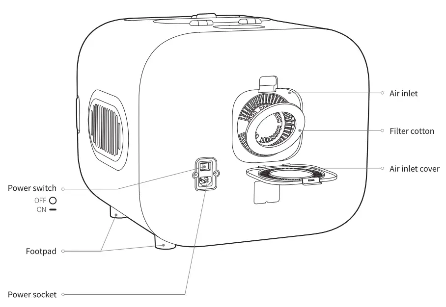 PETKIT AIRSALON MAX Smart Pet Dryer Box - BackView