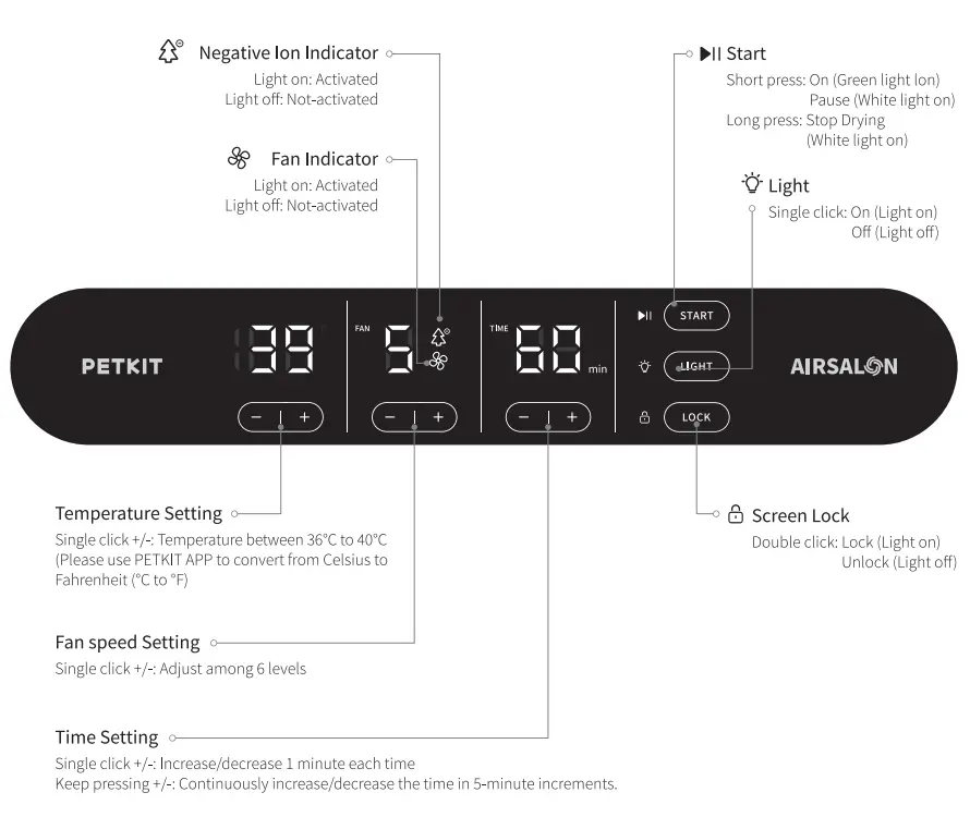 PETKIT AIRSALON MAX Smart Pet Dryer Box - LED CONTROL PANEL