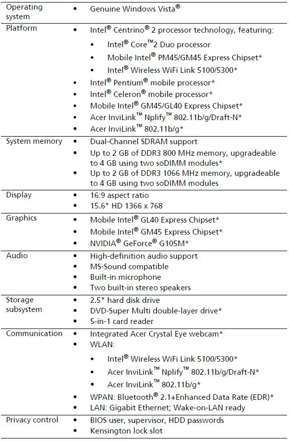 Acer-Extensa-5635Z-Intel-Pentium-Dual-Core-2-Notebook-fig-16