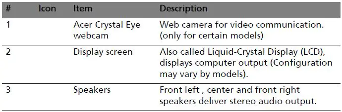 Acer-Extensa-5635Z-Intel-Pentium-Dual-Core-2-Notebook-fig-3