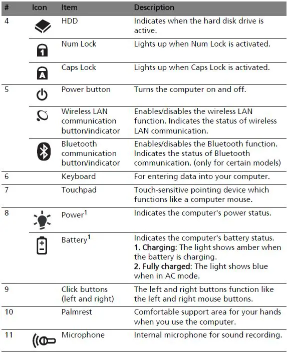 Acer-Extensa-5635Z-Intel-Pentium-Dual-Core-2-Notebook-fig-4