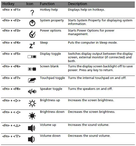 Acer-Extensa-5635Z-Intel-Pentium-Dual-Core-2-Notebook-fig-5