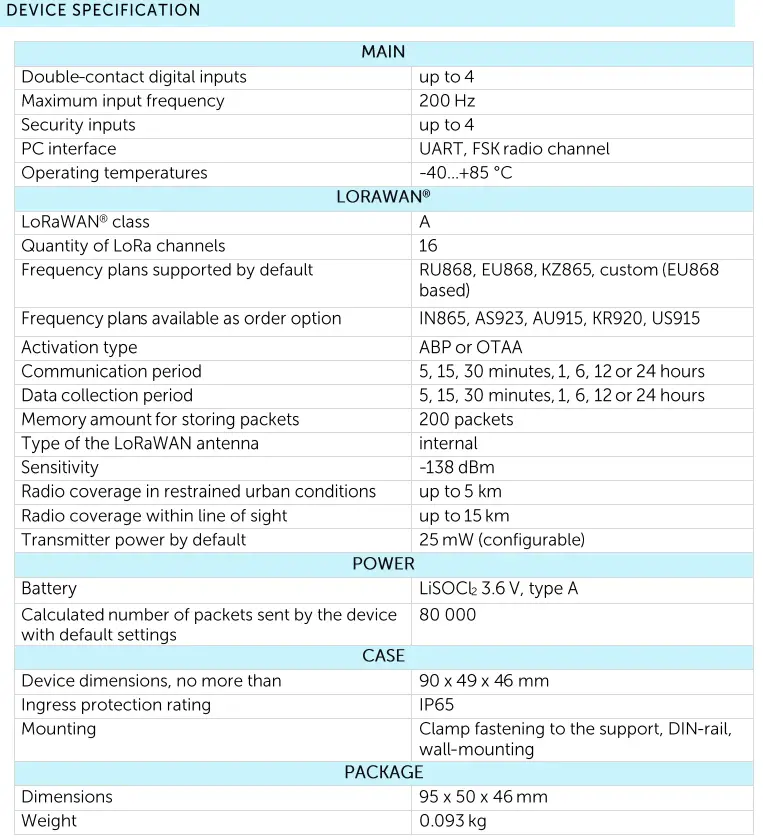 VEGA-SI-11-REV-2-Pulse-Counter-FIG-11