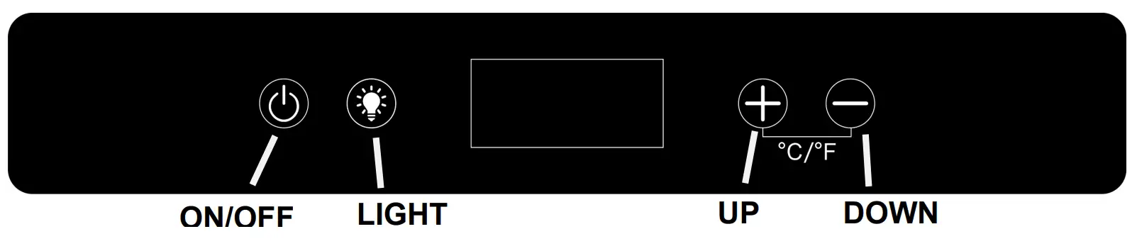 Operating Your Appliance