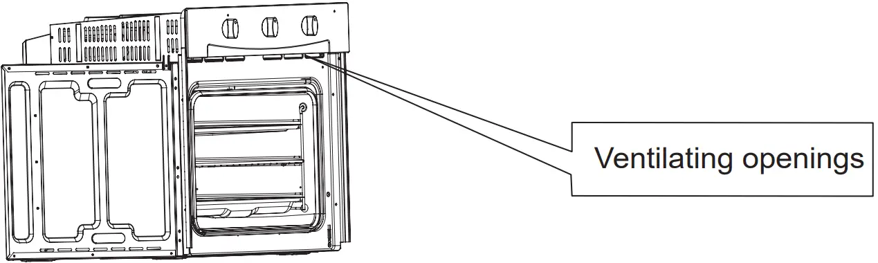 VENTILATING OPENINGS