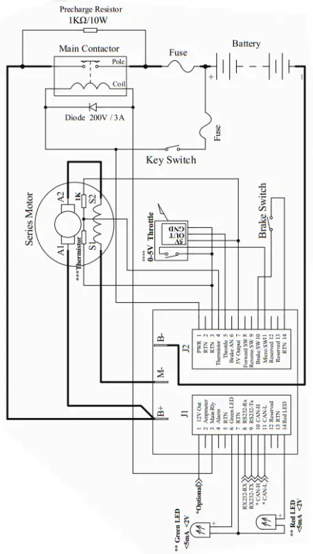Kelly KDZ24300 KDZ Series PM Motor Controller - Reversing Contactor