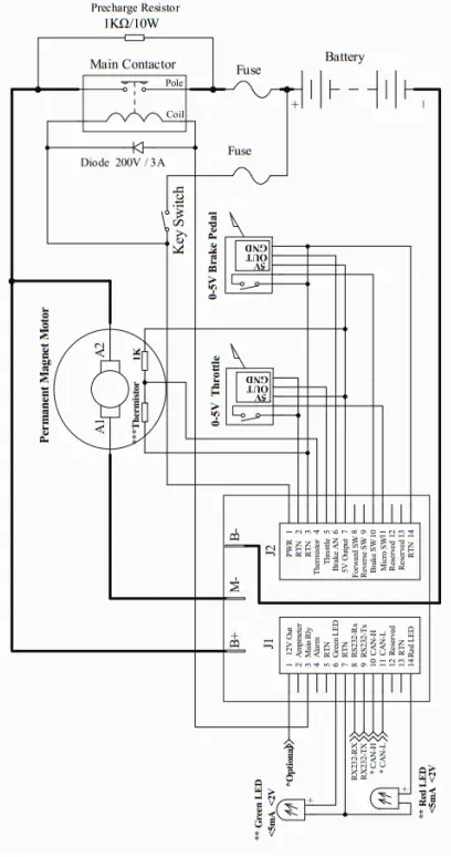 Kelly KDZ24300 KDZ Series PM Motor Controller - Reversing Contactor1