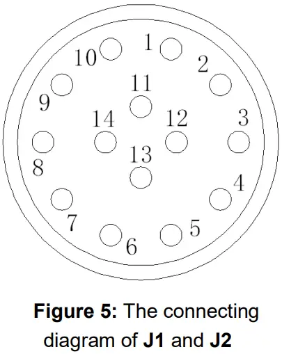 Kelly KDZ24300 KDZ Series PM Motor Controller - connecting