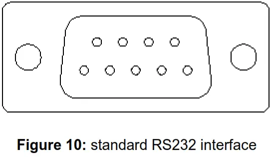 Kelly KDZ24300 KDZ Series PM Motor Controller - fig 3