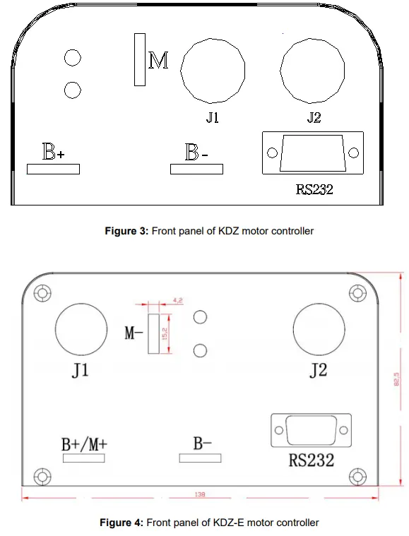 Kelly KDZ24300 KDZ Series PM Motor Controller - motor controller