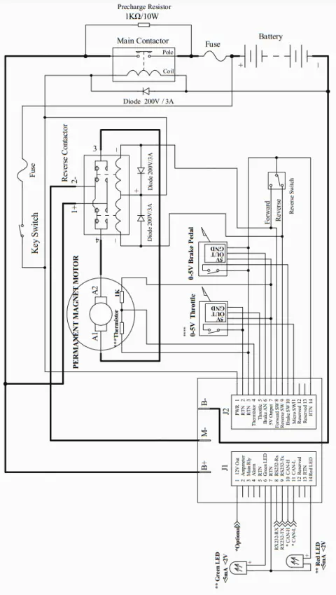 Kelly KDZ24300 KDZ Series PM Motor Controller - standard wiring