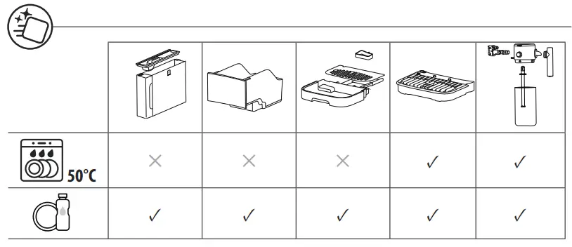 DeLonghi ECAM29X 6Y Zone Vibe 130 Wireless Over Ear Headphone - Figure