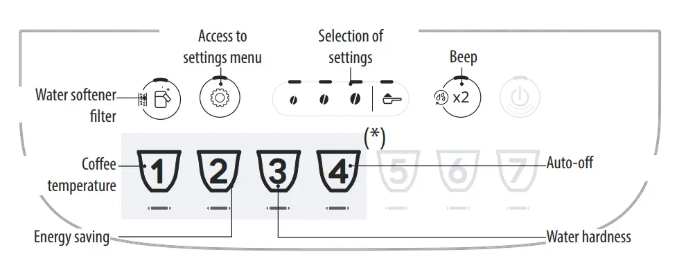 DeLonghi ECAM29X 6Y Zone Vibe 130 Wireless Over Ear Headphone - SETTINGS MENU