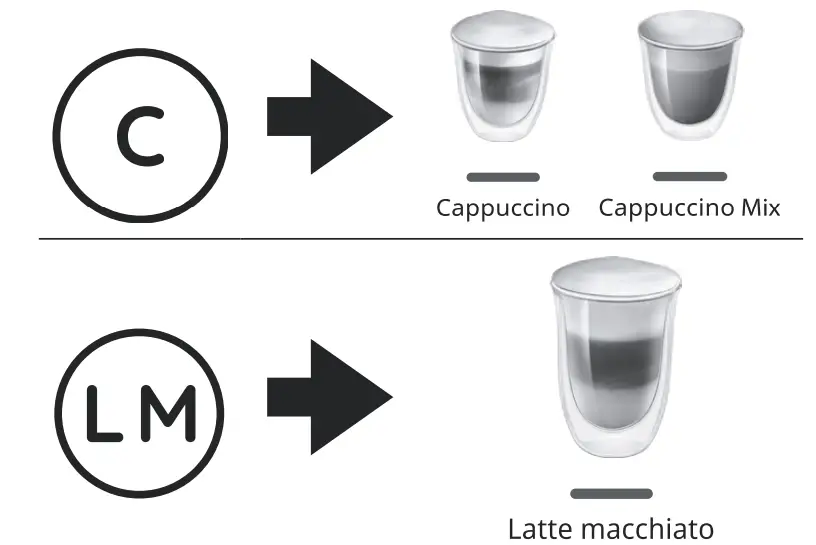 DeLonghi ECAM29X 6Y Zone Vibe 130 Wireless Over Ear Headphone -button