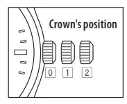 CITIZEN-U680-Abbreviated-Watch-FIG-2