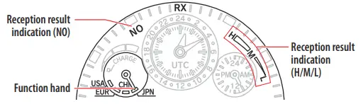 CITIZEN-U680-Abbreviated-Watch-FIG-5