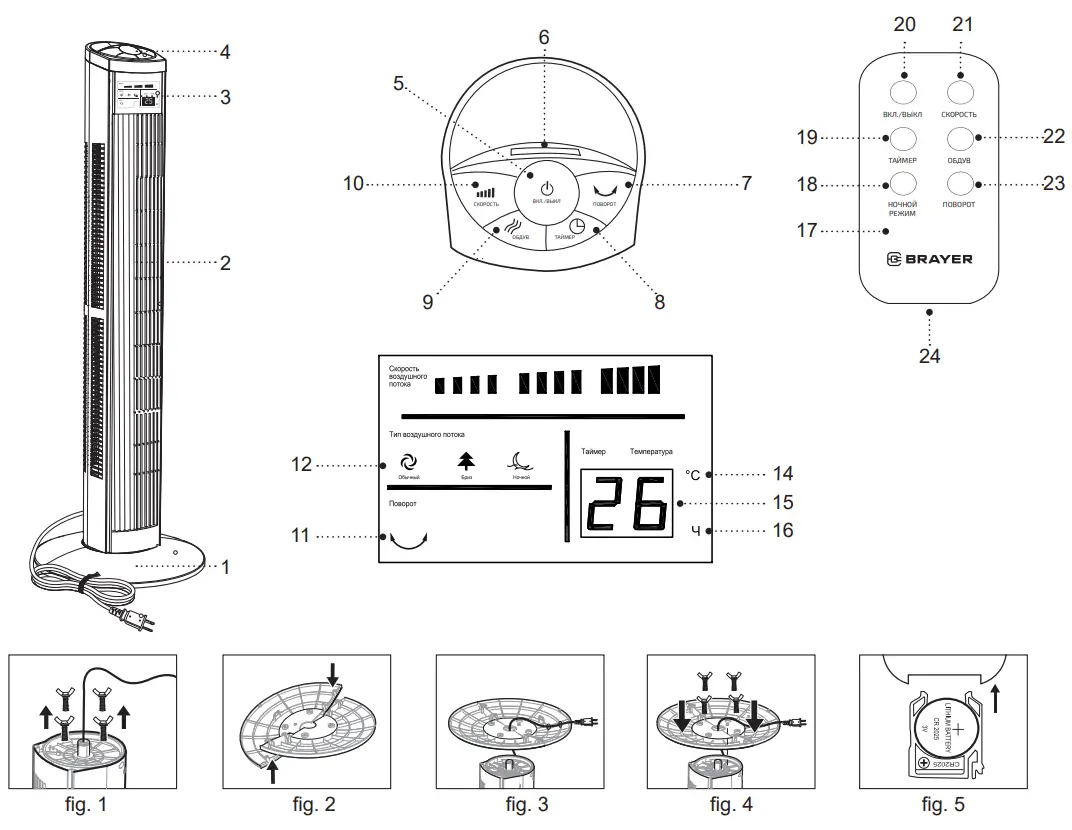 BRAYER BR4975 Column Fan - fig