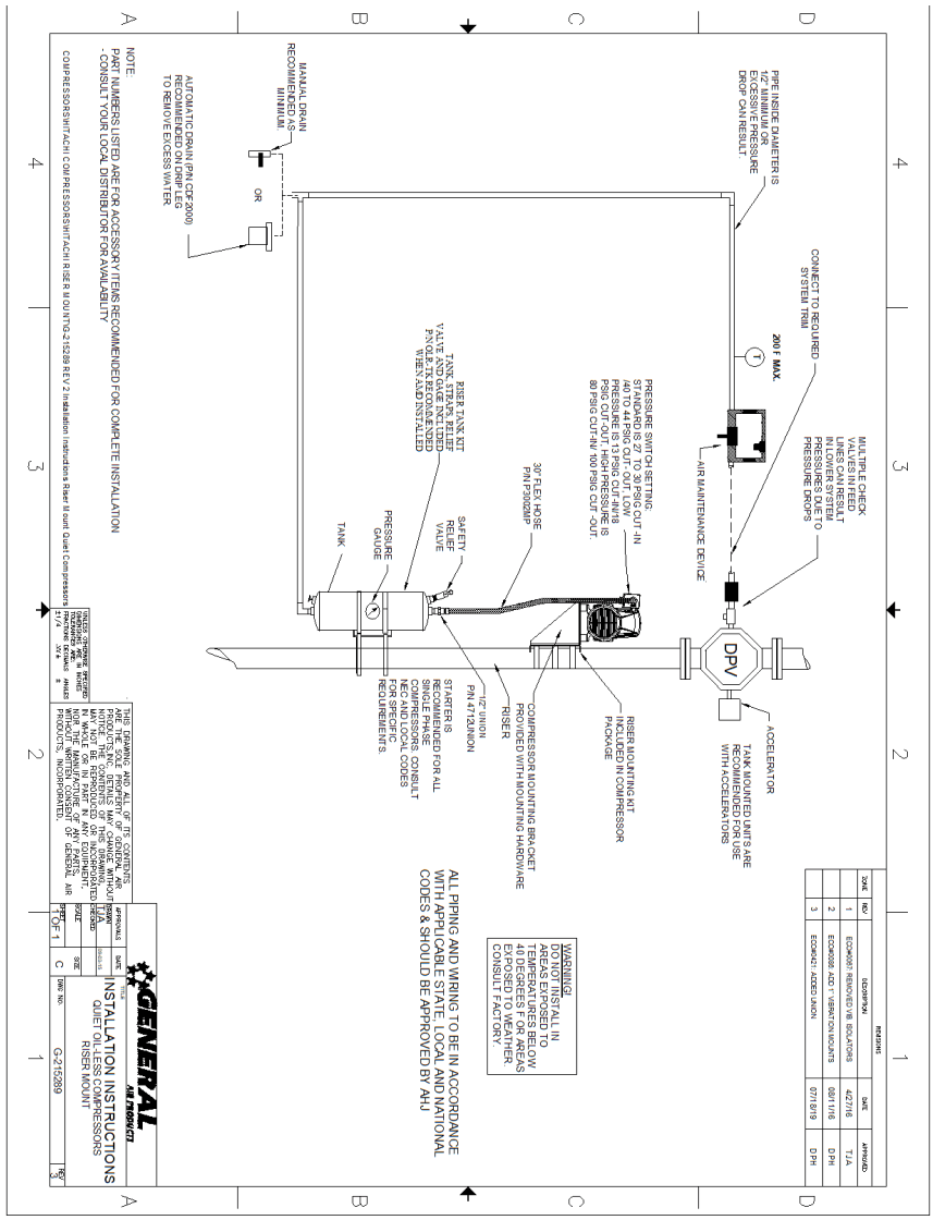 GENERAL AIR PRODUCT Q Advance Series Riser and Tank Mounted Quiet Oilless Air Compressors - fig 6