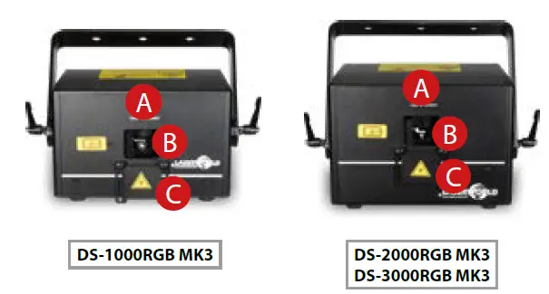LASERWORLD DS-1000RGB MK3 Professional Laser with Built In Multi Control Mainboard fig-2