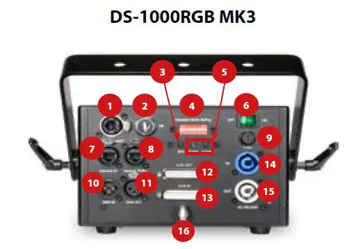 LASERWORLD DS-1000RGB MK3 Professional Laser with Built In Multi Control Mainboard fig-3