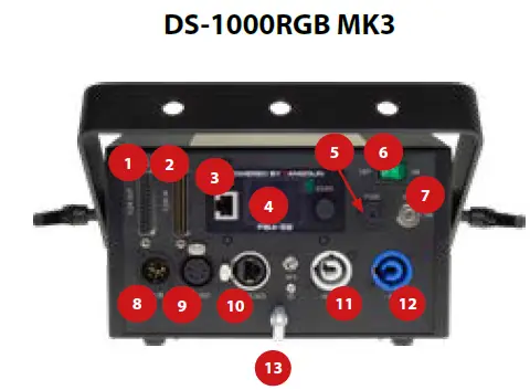 LASERWORLD DS-1000RGB MK3 Professional Laser with Built In Multi Control Mainboard fig-4