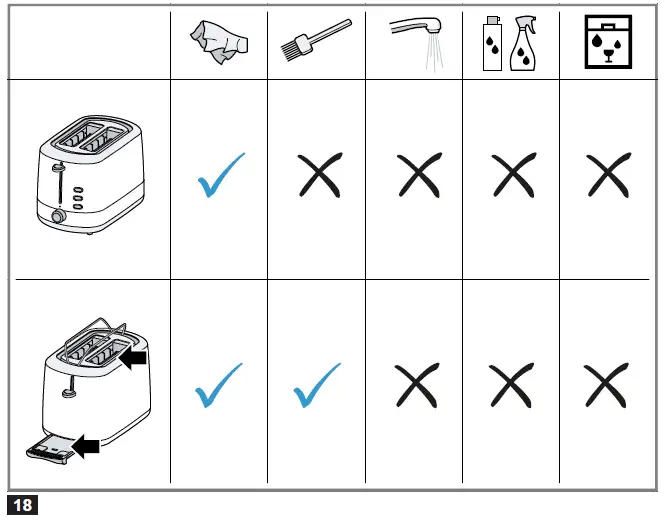 BOSCH-TAT6A511-Compact-Toaster-19