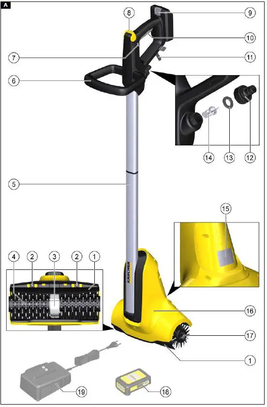KARCHER-PCL-3-18-Cordless-Patio-Cleaner-fig-1