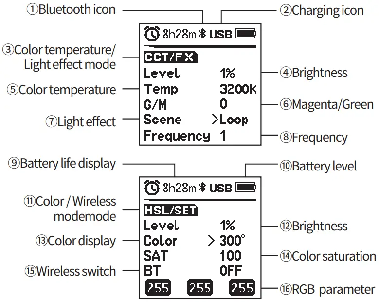 Lume cube RGB Panel Pro 2.0 RGB Video Light - Interface Icons