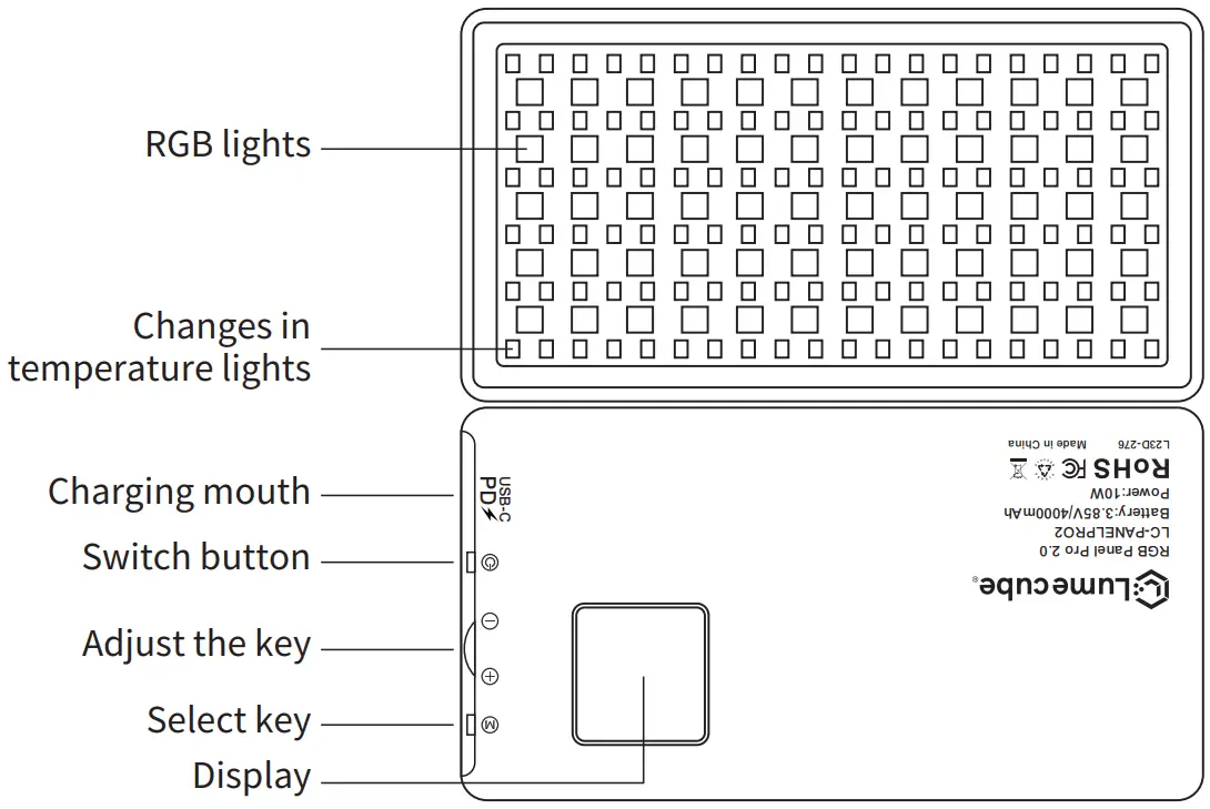 Lume cube RGB Panel Pro 2.0 RGB Video Light - Part Name