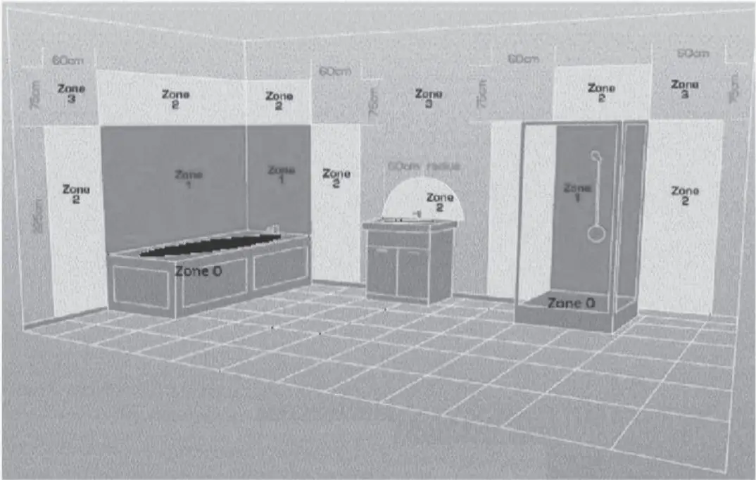 better bathrooms BeBa 27585 LED Bathroom Mirror - fig