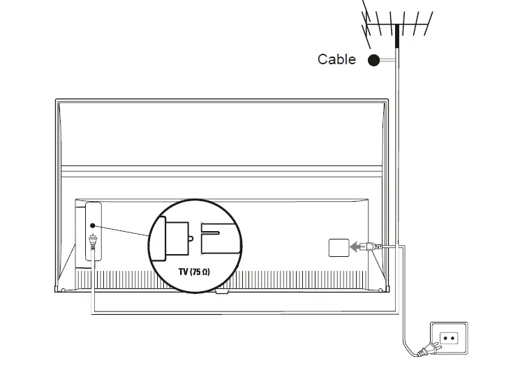 TCL-55C743-Smart-LED-Display-FIG- (5)