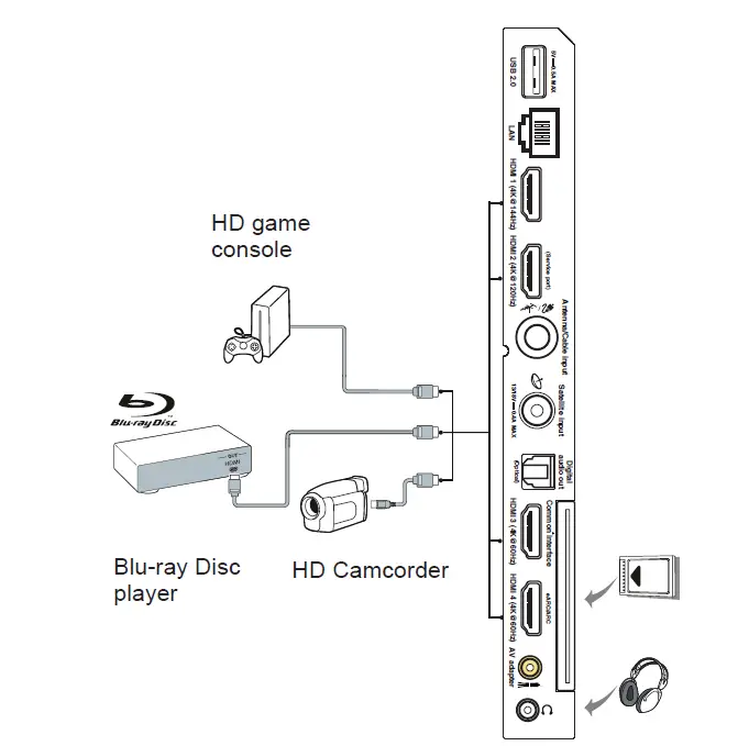 TCL-55C743-Smart-LED-Display-FIG- (6)