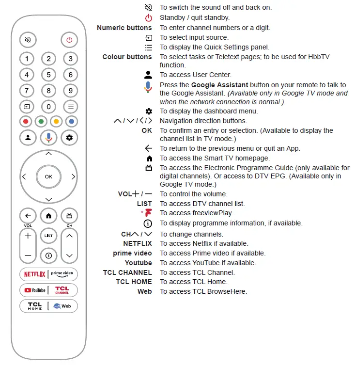 TCL-55C743-Smart-LED-Display-FIG- (9).