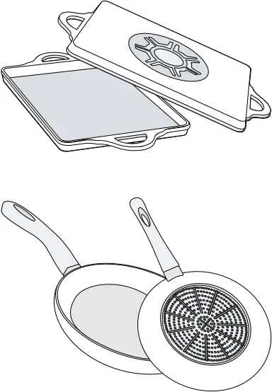 BOSCH PIE8..B15 - Cookware 2