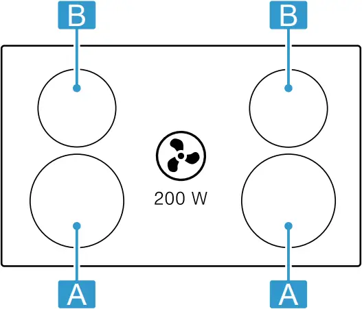 BOSCH PIE8..B15 - Distribution of the cooking zones