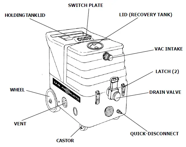 COBRA-H-US-PRODUCT-Portable-Extractor-User-Manual-2