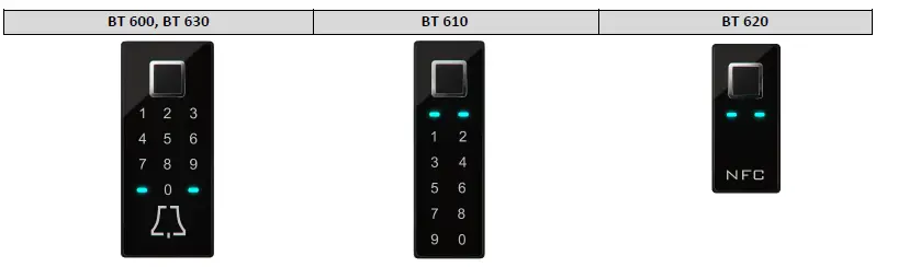 InoSmart-BT-630 Fingerprint-Reader-FIG-1