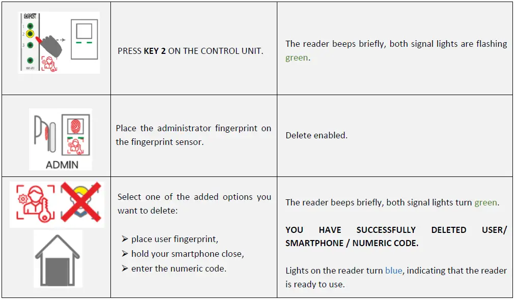 InoSmart-BT-630 Fingerprint-Reader-FIG-12